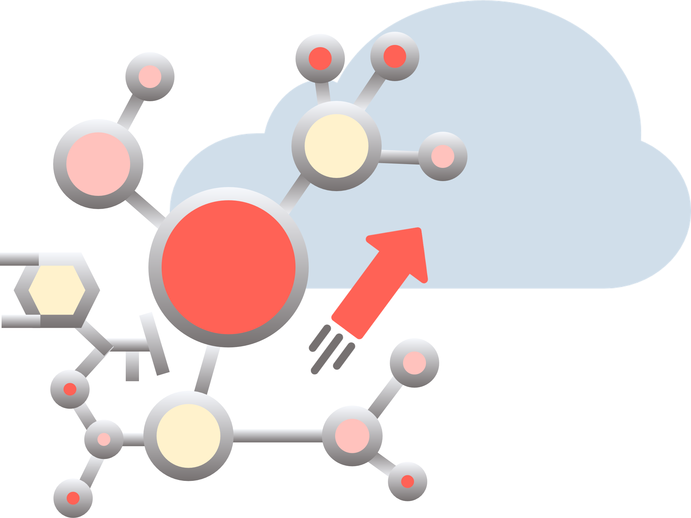 Migration DataFlow et DataViz