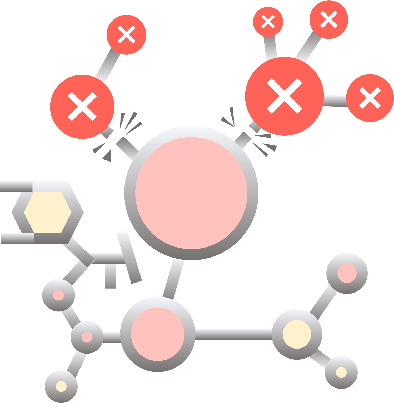 Optimiser un système
