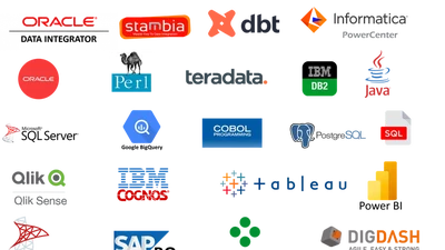 Data lineage - protocoles de connexion aux différentes technologies analytiques featured image