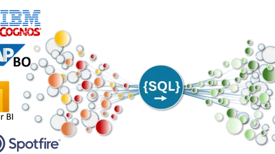 Migration DataViz - SAP BO, Power BI, Spotfire ou Cognos vers une architecture ouverte et interopérable featured image